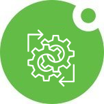 Deployment and Configuration
